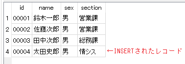 実行結果②